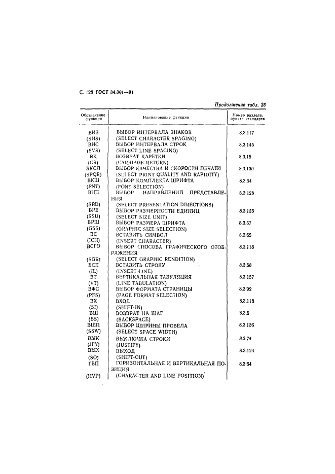 ГОСТ 34.301-91