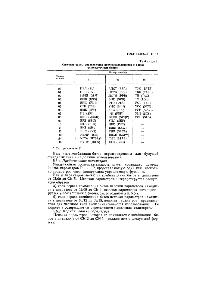 ГОСТ 34.301-91