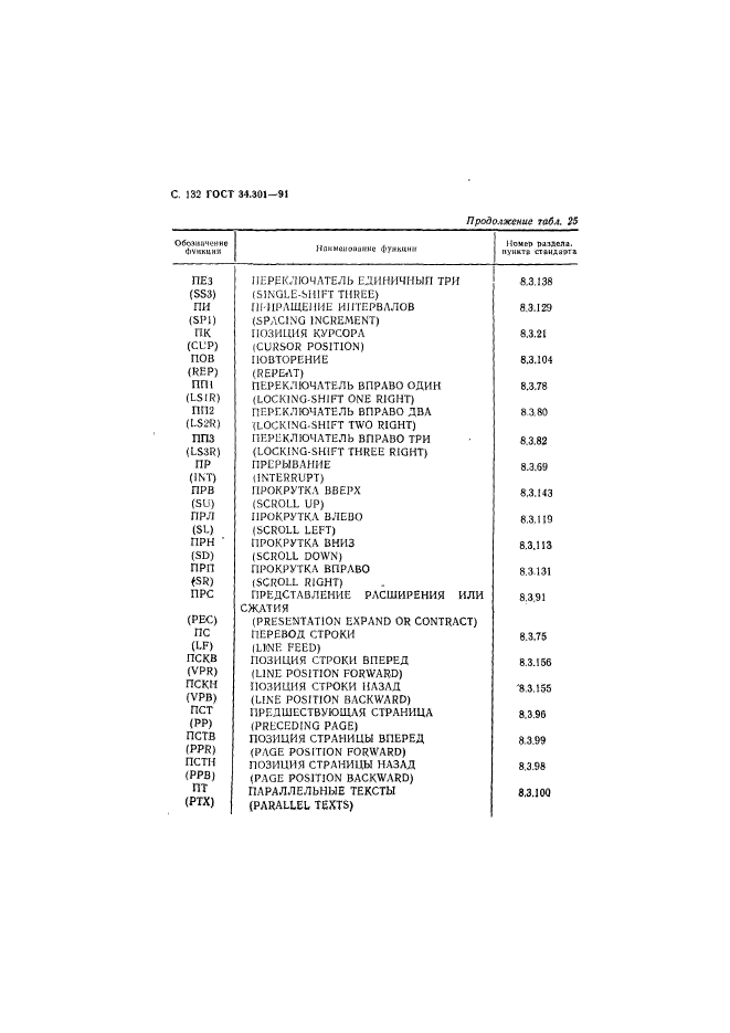 ГОСТ 34.301-91