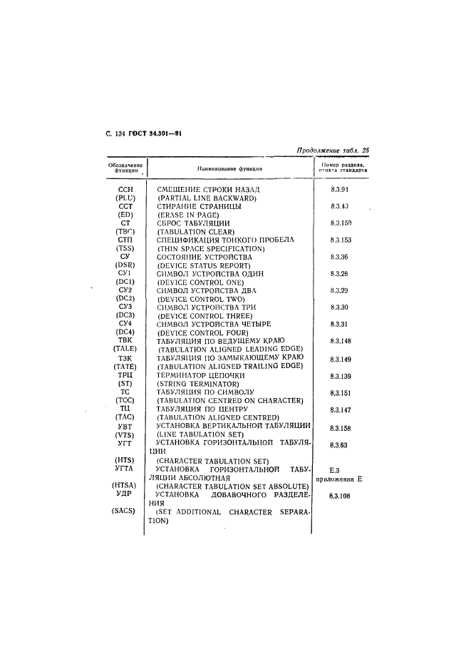 ГОСТ 34.301-91