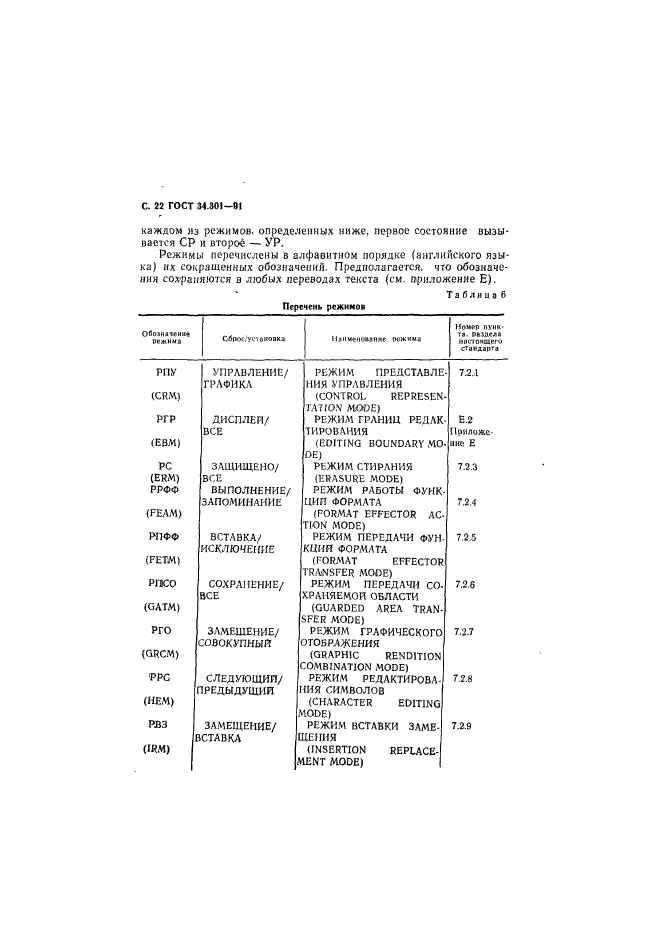 ГОСТ 34.301-91