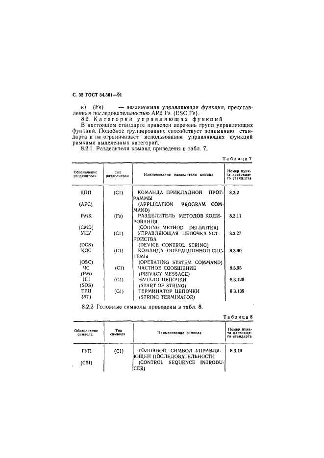 ГОСТ 34.301-91