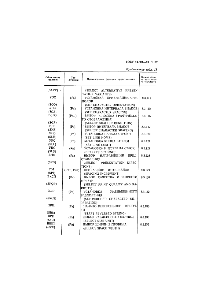 ГОСТ 34.301-91