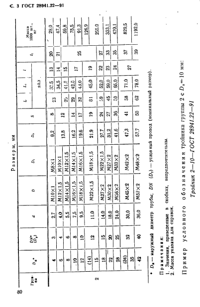 ГОСТ 28941.22-91