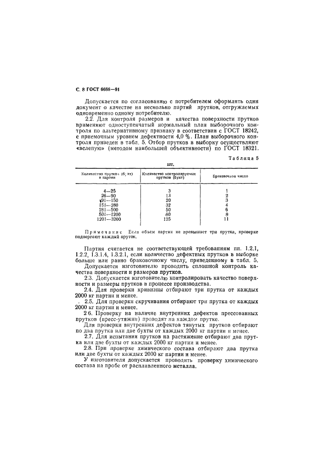 ГОСТ 6688-91