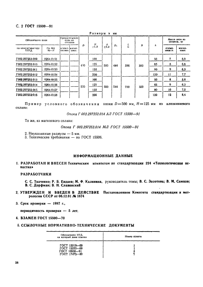 ГОСТ 15500-91