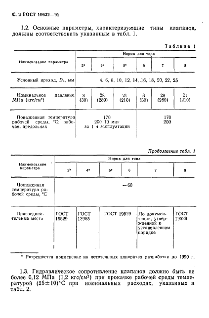 ГОСТ 19622-91