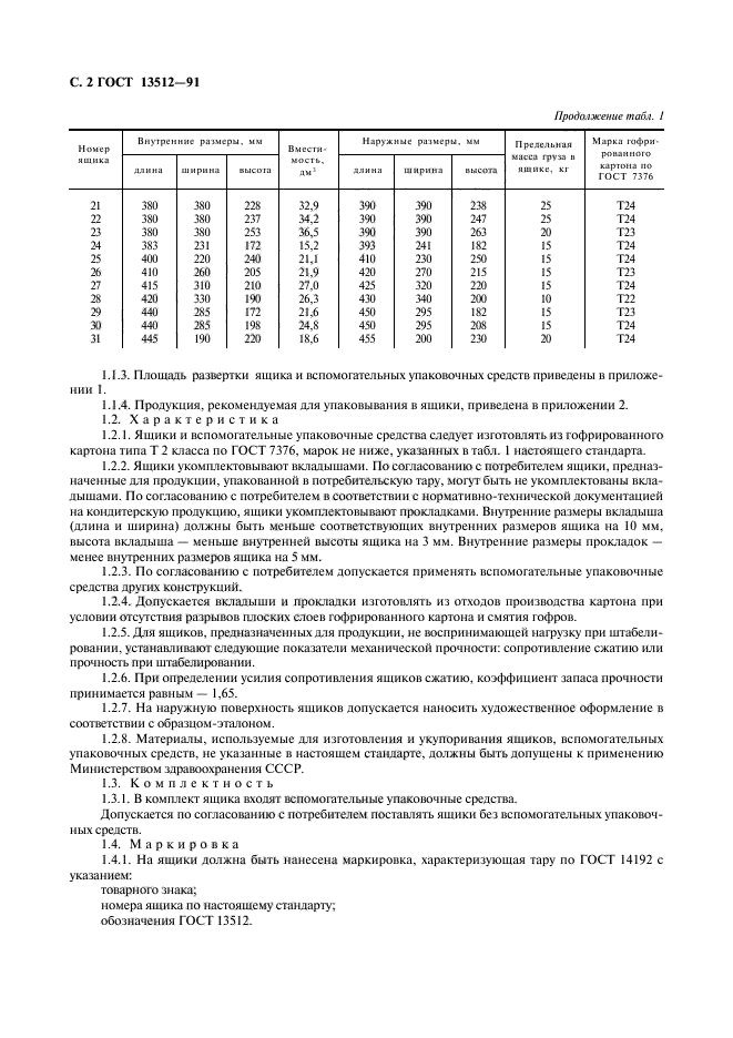 ГОСТ 13512-91