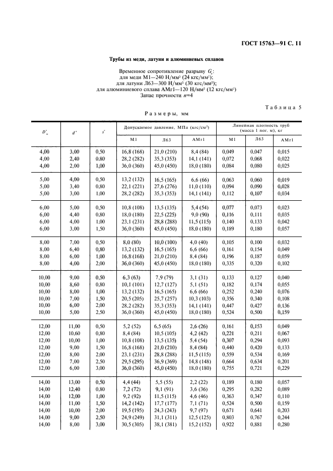 ГОСТ 15763-91