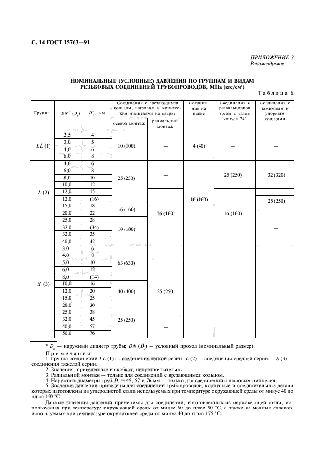 ГОСТ 15763-91