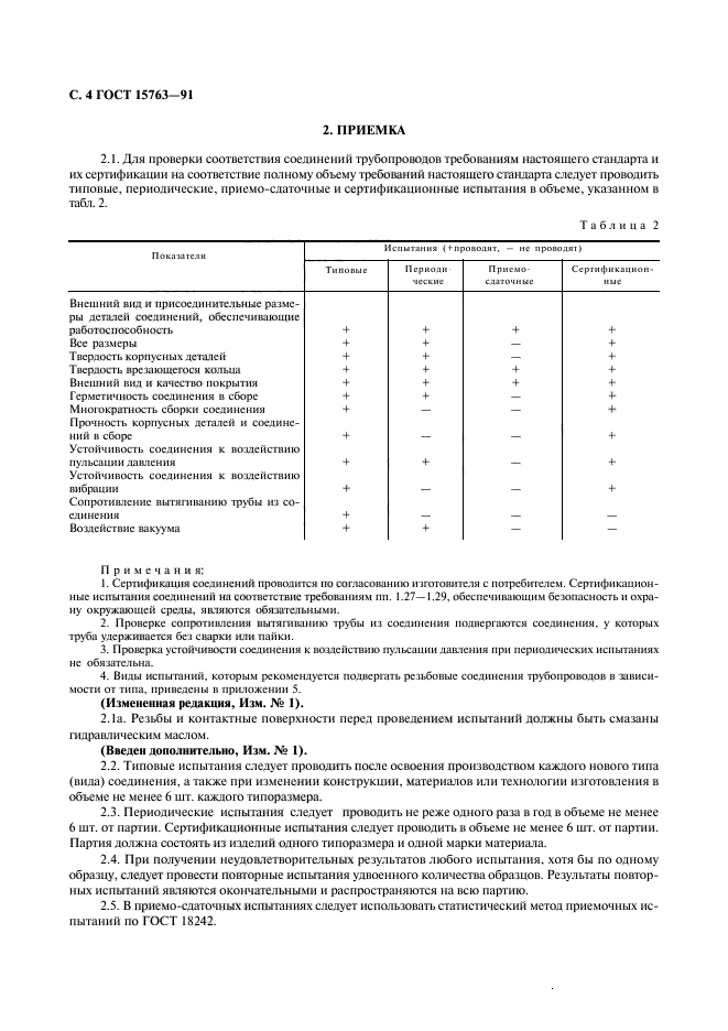 ГОСТ 15763-91