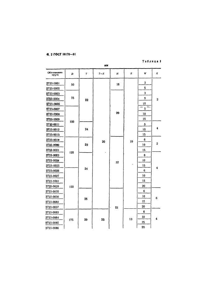 ГОСТ 16170-91