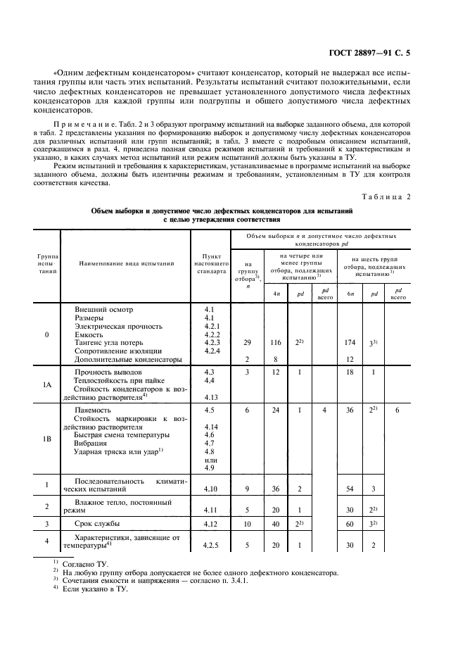 ГОСТ 28897-91