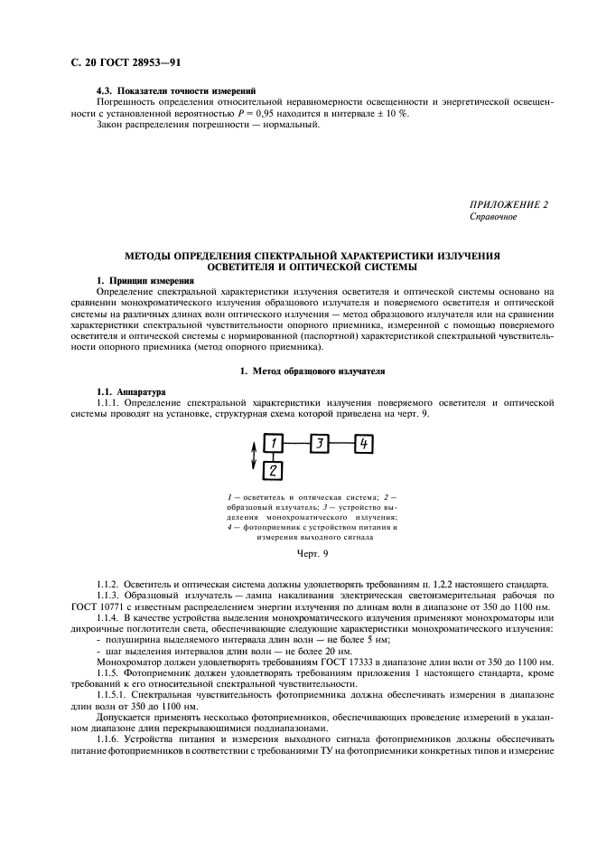 ГОСТ 28953-91