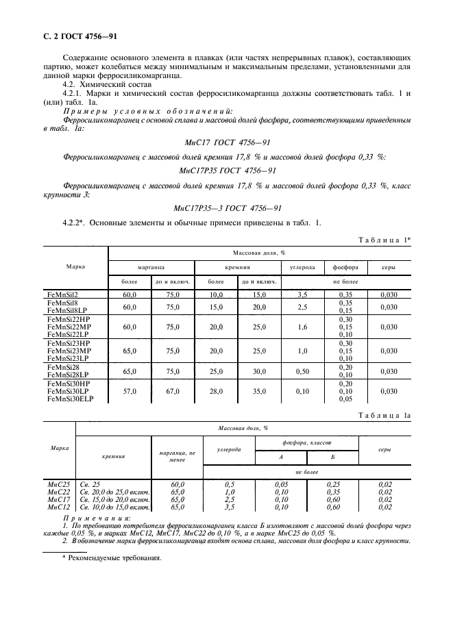 ГОСТ 4756-91