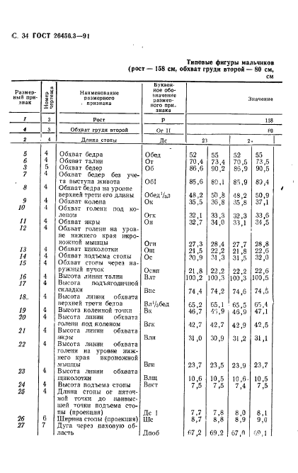 ГОСТ 26456.3-91