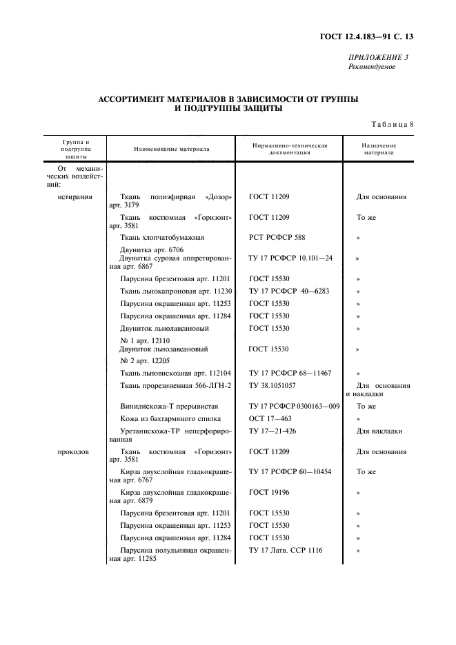 ГОСТ 12.4.183-91