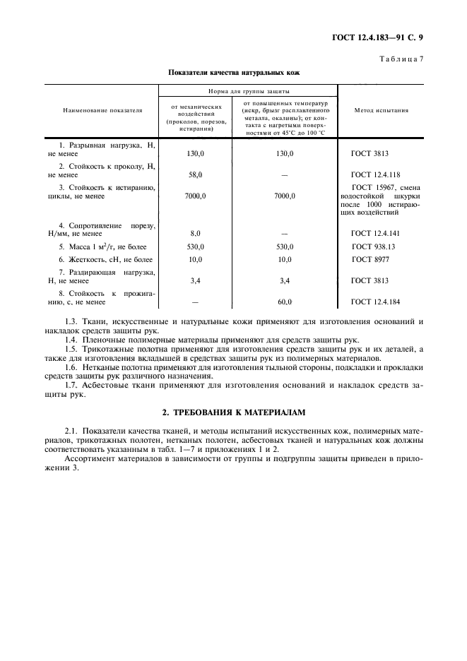 ГОСТ 12.4.183-91