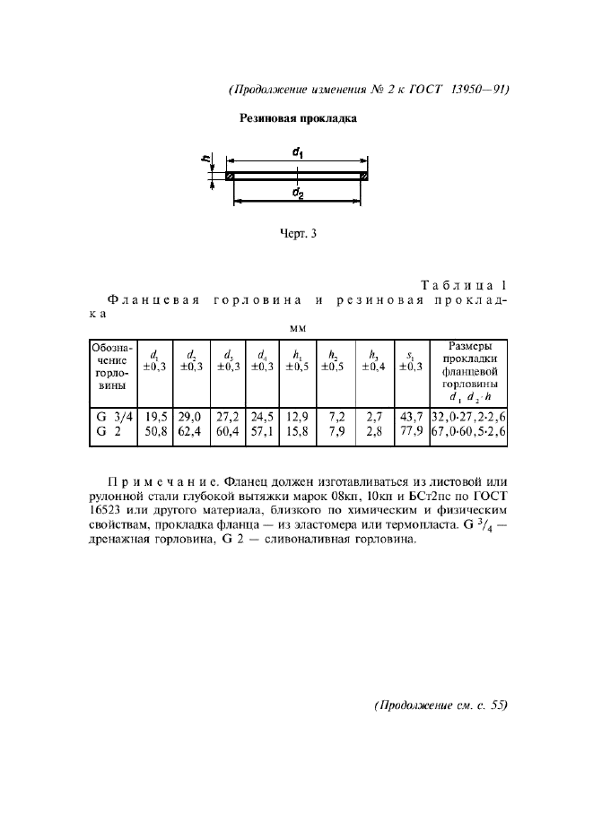 ГОСТ 13950-91