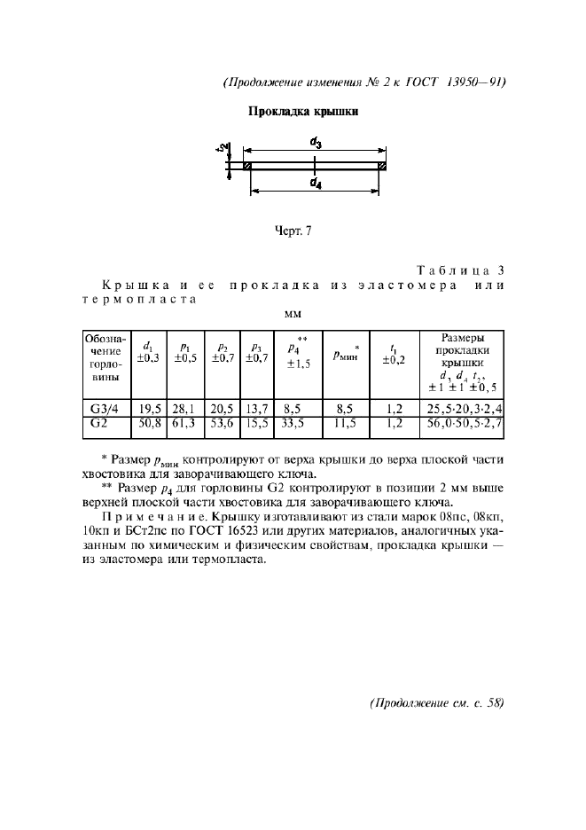 ГОСТ 13950-91