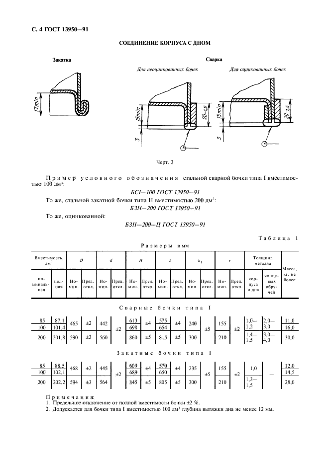 ГОСТ 13950-91