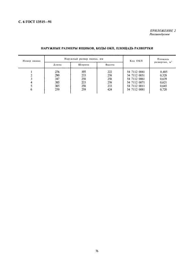 ГОСТ 13515-91