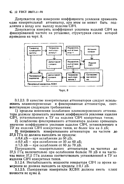 ГОСТ 20271.1-91