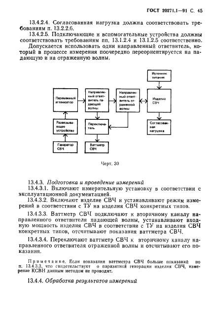 ГОСТ 20271.1-91