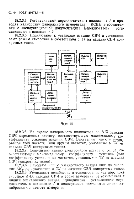 ГОСТ 20271.1-91