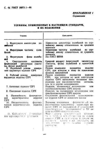 ГОСТ 20271.1-91