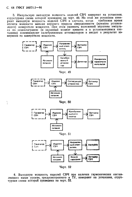 ГОСТ 20271.1-91