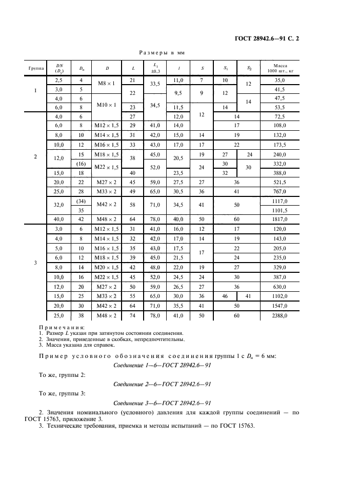 ГОСТ 28942.6-91