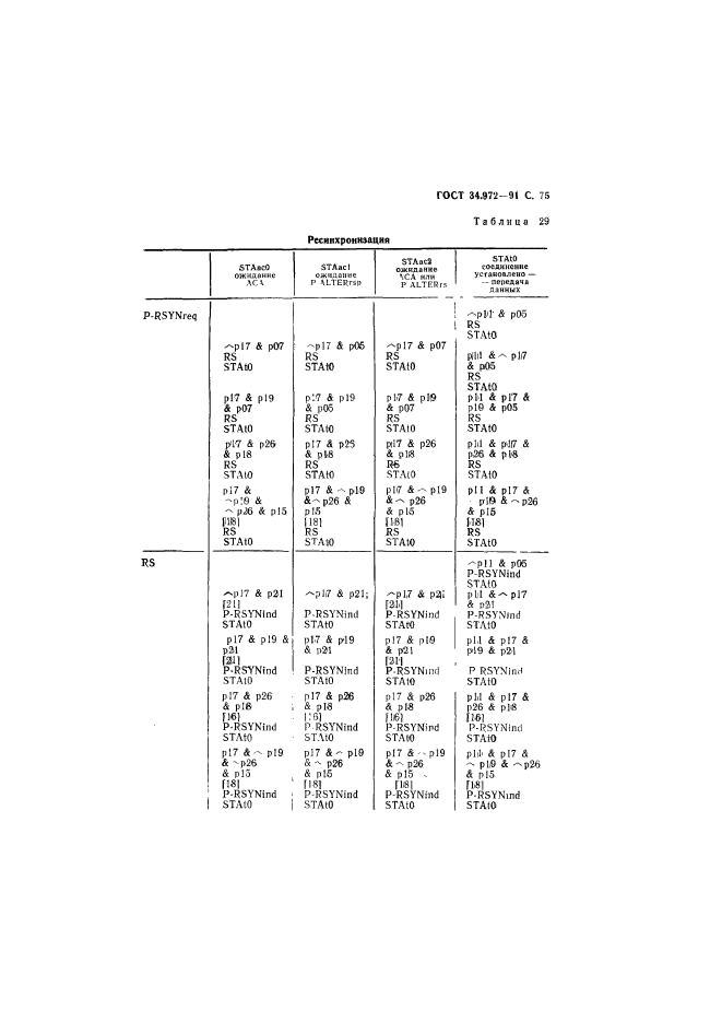 ГОСТ 34.972-91