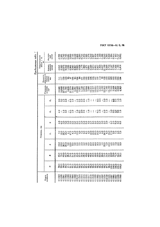 ГОСТ 13738-91