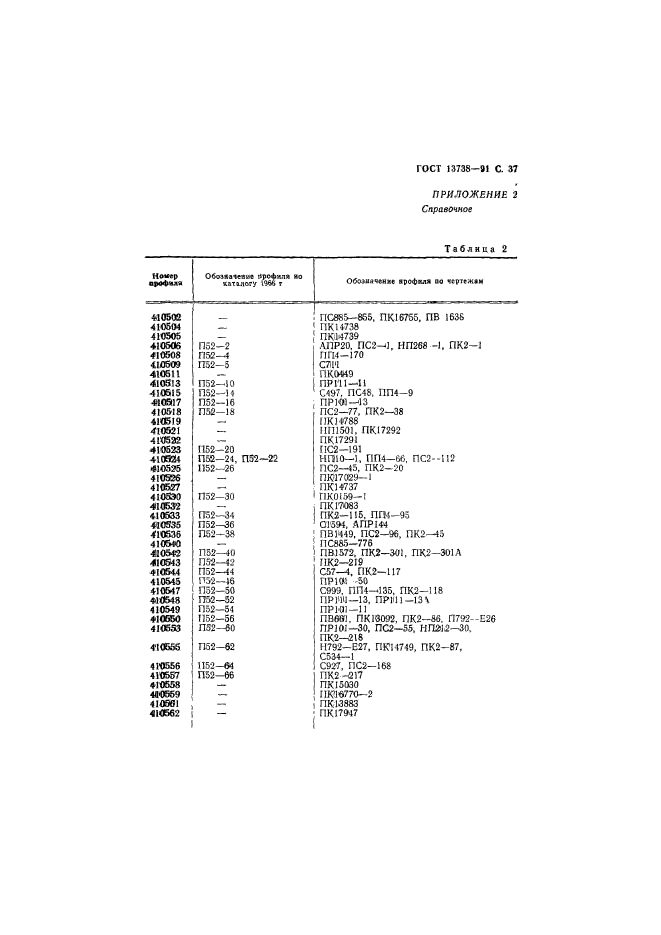 ГОСТ 13738-91