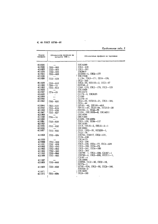 ГОСТ 13738-91