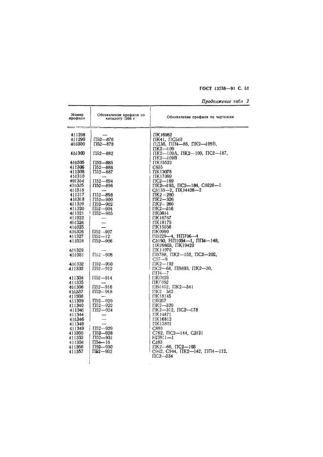 ГОСТ 13738-91