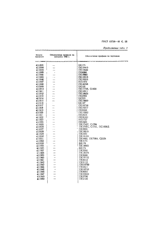 ГОСТ 13738-91