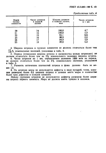 ГОСТ 13.2.002-90