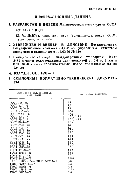 ГОСТ 1595-90