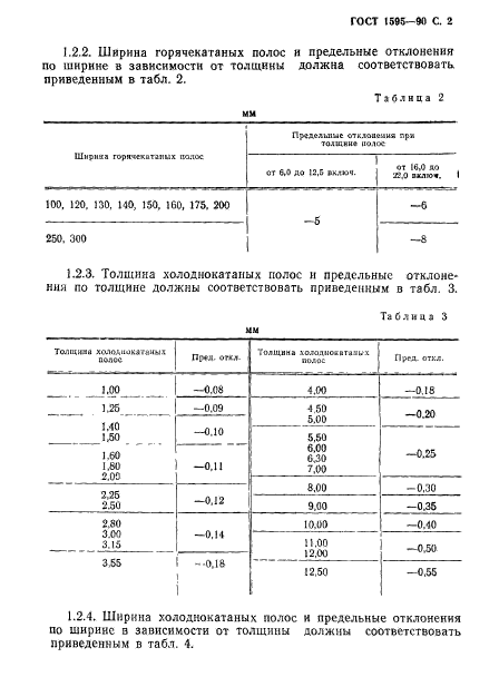 ГОСТ 1595-90