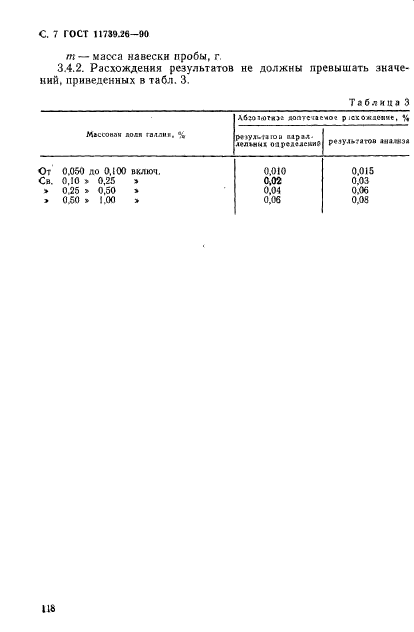 ГОСТ 11739.26-90