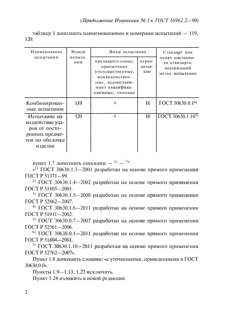 ГОСТ 16962.2-90