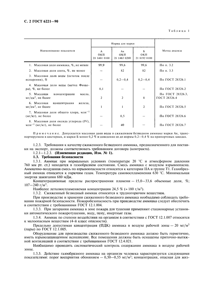 ГОСТ 6221-90