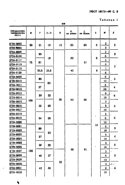 ГОСТ 16172-90