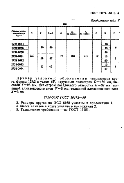 ГОСТ 16172-90