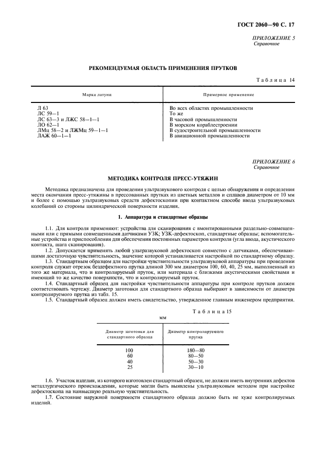 ГОСТ 2060-90