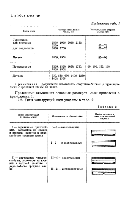 ГОСТ 17043-90