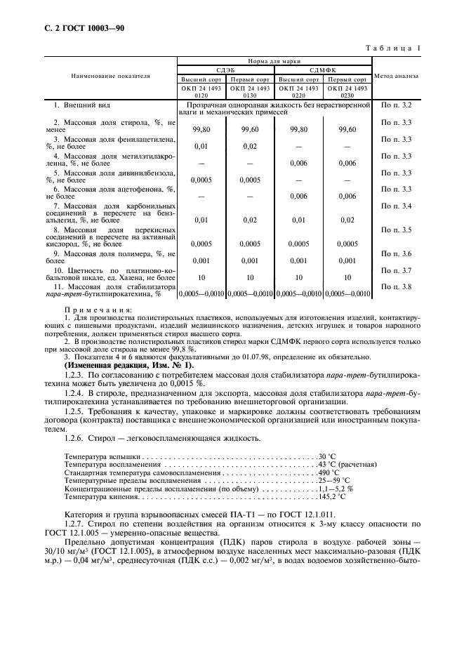 ГОСТ 10003-90