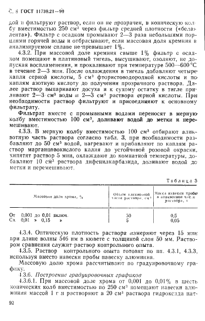 ГОСТ 11739.21-90